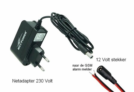 GSM Alarm temperatuur CM4200